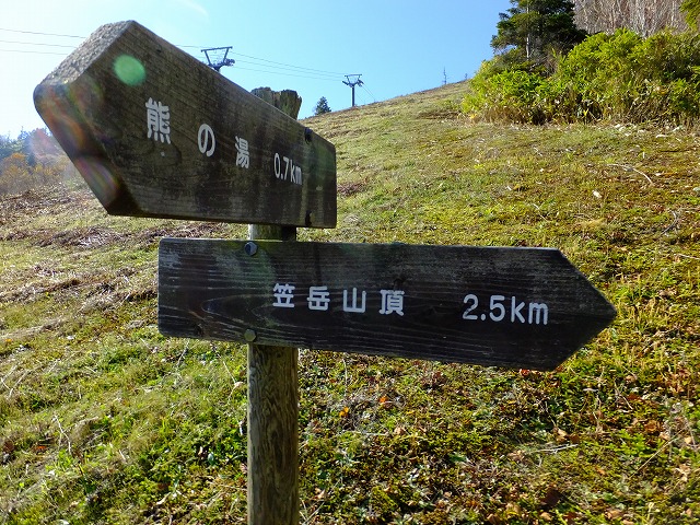 笠ヶ岳への道標